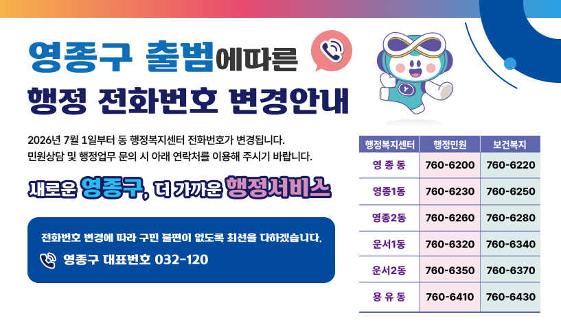 영종구 출범에 따른 동 행정복지센터 전화번호가 변경되었습니다. 전화번호 변경에 따라 구민 불편이 없도록 최선을 다하겠습니다. 영종구 대표번호 032-120