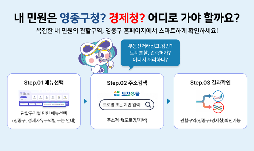 내 민원은 영종구청? 경제청? 어디로 가야 할까요?
복잡한 내 민원의 관할구역, 영종구 홈페이지에서 스마트하게 확인하세요!

부동산거래신고, 검인?
토지분할, 건축허가?
어디서 처리하나?

Step.01 메뉴선택
관할구역별 민원 메뉴선택
(영종구, 경제자유구역별 구분 안내)

Step.02 주소검색

토지e음
도로명 또는 지번 입력
주소검색(도로명/지번)

Step.03 결과확인
관할구역(영종구/경제청)확인가능