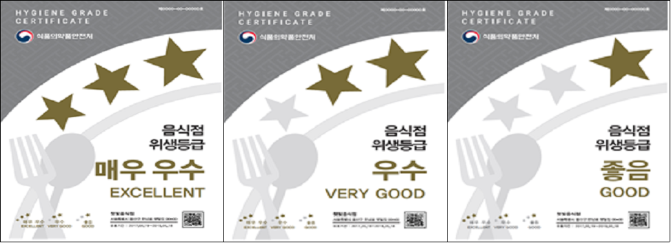 위생등급 표지판 — 매우우수(별 셋), 우수(별 둘), 좋음(별 하나)