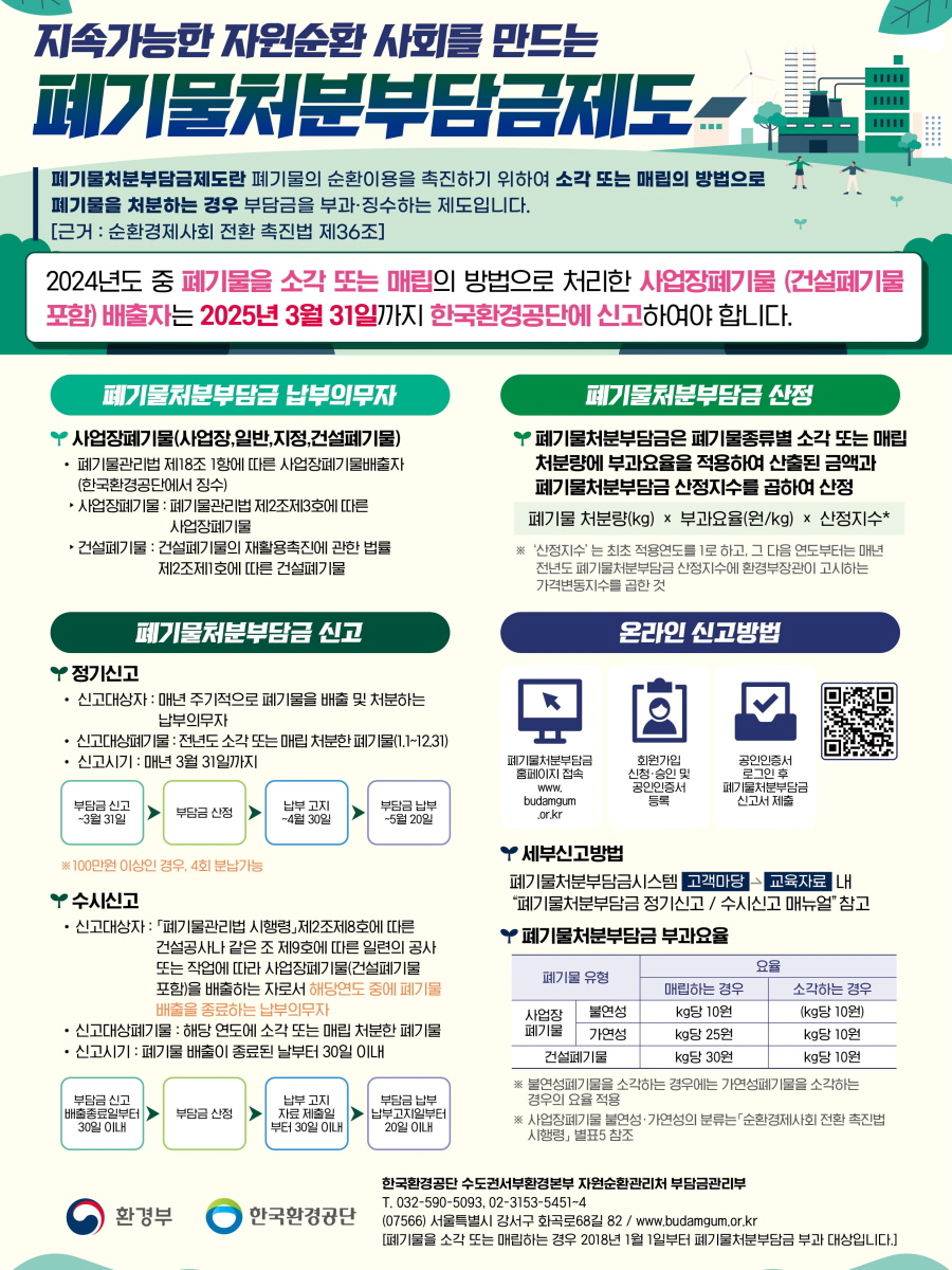 폐기물처분부담금제도 안내문