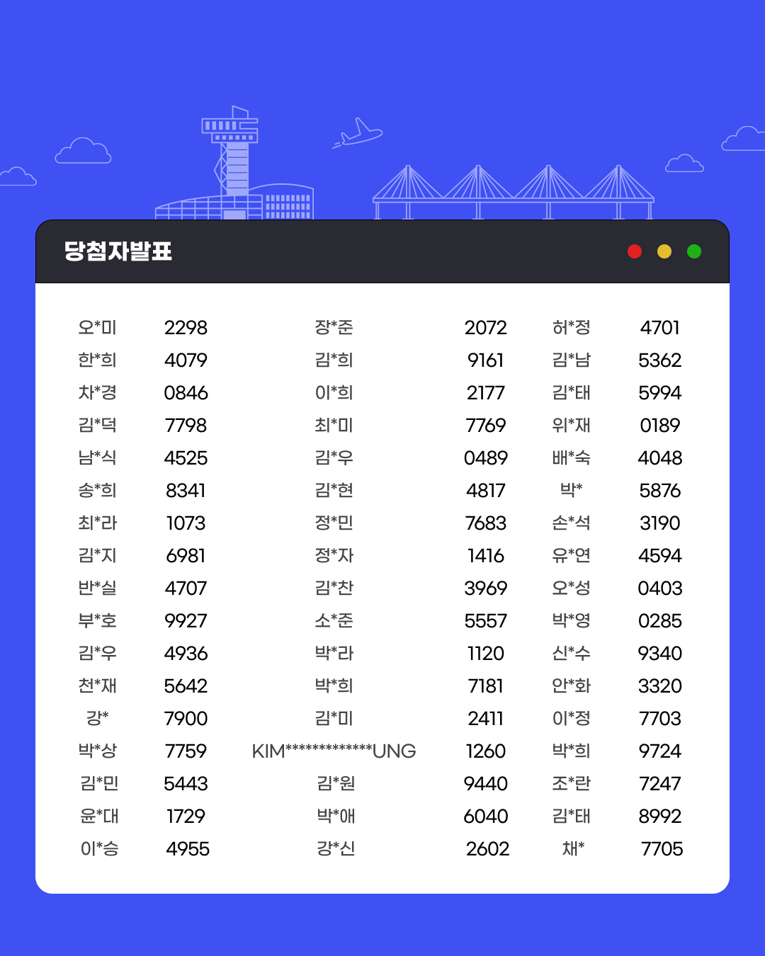 당첨자발표 오*미 2298, 한*희 4079, 차*경 0846, 김*덕 7798, 남*식 4525, 송*희 8341, 최*라 1073, 김*지 6981, 반*실 4707, 부*호 9927, 김*우 4936, 천*재 5642, 강* 7900, 박*상 7759, 김*민 5443, 윤*대 1729, 이*승 4955, 장*준 2072, 김*희 9161, 이*희 2177, 최*미 7769, 김*우 0489, 김*현 4817, 정*민 7683, 정*자 1416, 김*찬 3969, 소*준 5557, 박*라 1120, 박*희 7181, 김*미 2411, KIM***************UNG 1260, 김*원 9440, 박*애 6040, 강*신 2602, 허*정 4701, 김*남 5362, 김*태 5994, 위*재 0189, 배*숙 4048, 박* 5876, 손*석 3190, 유*연 4594, 오*성 0403, 박*영 0285, 신*수 9340, 안*화 3320, 이*정 7703, 박*희 9724, 조*란 7247, 김*태 8992, 채* 7705