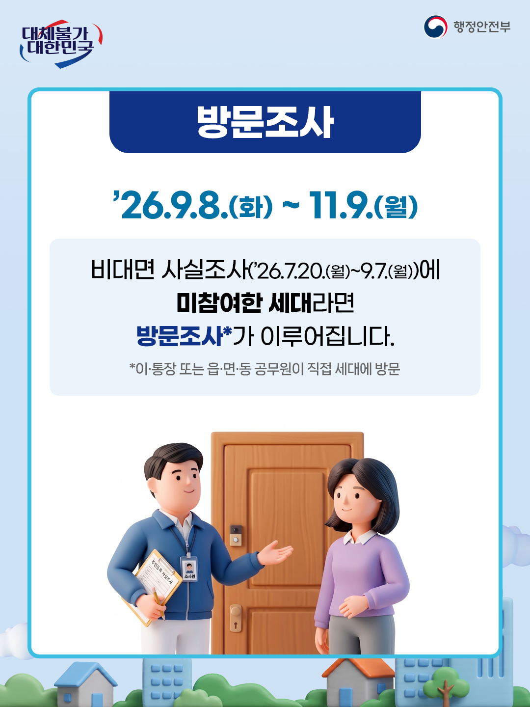대체불가 대한민국  행정안전부  방문조사  '26.9.8.(화) ~ 11.9.(월)  비대면 사실조사('26.7.20.(월)~9.7.(월))에 미참여한 세대라면 방문조사*가 이루어집니다. *이·통장 또는 읍·면·동 공무원이 직접 세대에 방문