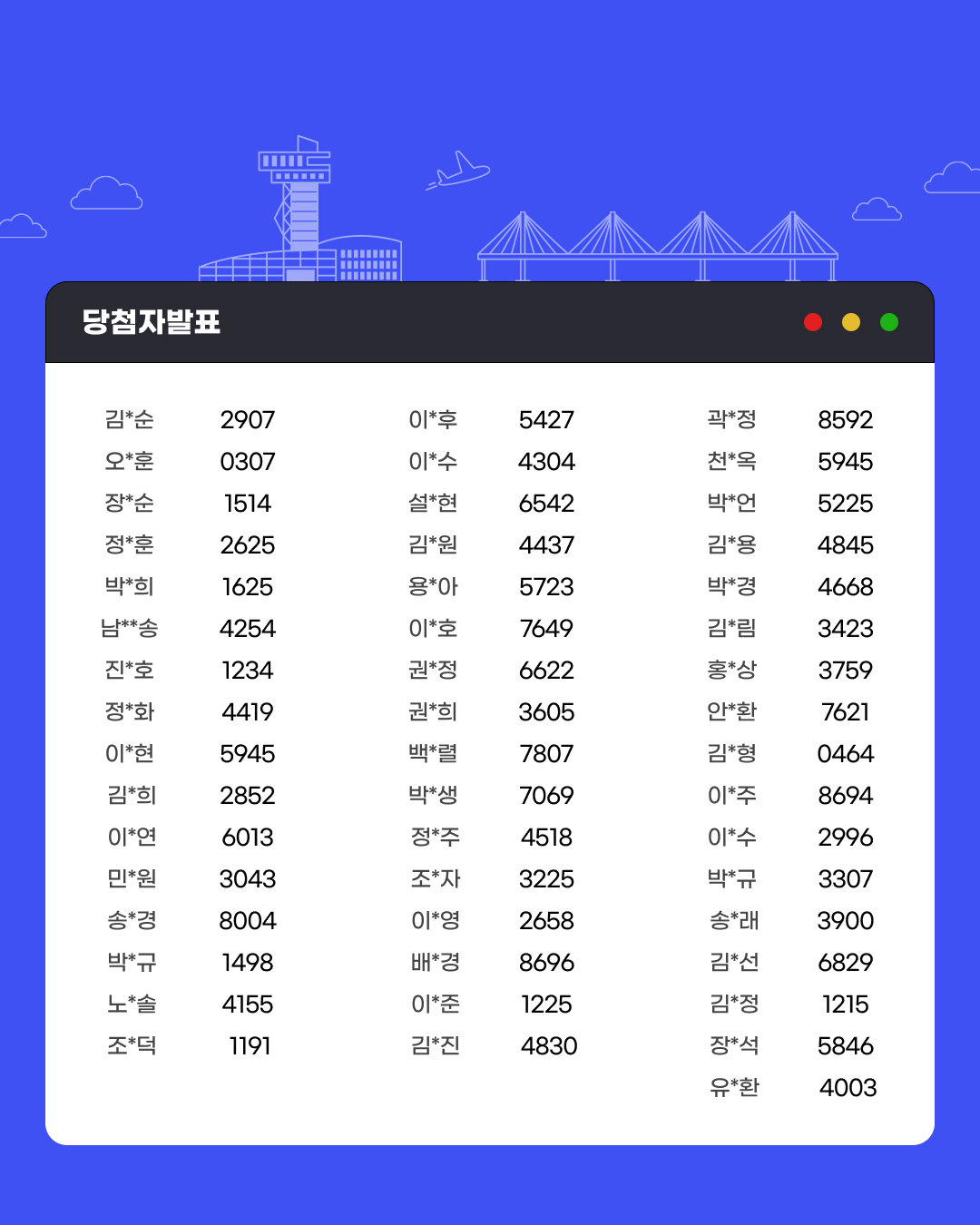 김*순 2907, 오*훈 0307, 장*순 1514, 정*훈 2625, 박*희 1625, 남**송 4254, 진*호 1234, 정*화 4419, 이*현 5945, 김*희 2852, 이*연 6013, 민*원 3043, 송*경 8004, 박*규 1498, 노*솔 4155, 조*덕 1191, 이*후 5427, 이*수 4304, 설*현 6542, 김*원 4437, 용*아 5723, 이*호 7649, 권*정 6622, 권*희 3605, 백*렬 7807, 박*생 7069, 정*주 4518, 조*자 3225, 이*영 2658, 배*경 8696, 이*준 1225, 김*진 4830, 곽*정 8592, 천*옥 5945, 박*언 5225, 김*용 4845, 박*경 4668, 김*림 3423, 홍*상 3759, 안*환 7621, 김*형 0464, 이*주 8694, 이*수 2996, 박*규 3307, 송*래 3900, 김*선 6829, 김*정 1215, 장*석 5846, 유*환 4003