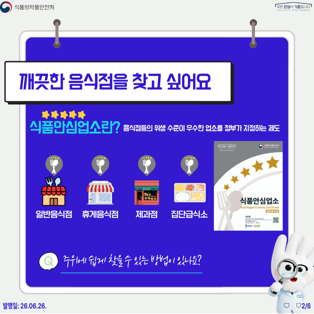 식품의약품안전처 국민 안심이 기준입니다  깨끗한 음식점을 찾고 싶어요  식품안심업소란? 음식점등의 위생 수준이 우수한 업소를 정부가 지정하는 제도  일반음식점  휴게음식점 제과점 집단급식소  Q. 주위에 쉽게 찾을 수 있는 방법이 있나요?  발행일: 26.06.26. 2/6