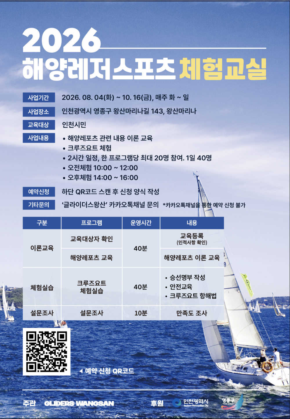 2026 해양레저스포츠 체험교실  사업기간 2026. 08. 04(화) ~ 10.16(금), 매주 화 ~ 일  사업장소 인천광역시 영종구 왕산마리나길 143, 왕산마리나  교육대상 인천시민  사업내용 • 해양레포츠 관련 내용 이론 교육 • 크루즈요트 체험 • 2시간 일정, 한 프로그램당 최대 20명 참여. 1일 40명 • 오전체험 10:00 ~12:00 • 오후체험 14:00 ~16:00  예약신청 하단 QR코드 스캔 후 신청 양식 작성  기타문의 '글라이더스왕산' 카카오톡채널 문의  *카카오톡채널을 통한 예약 신청 불가   구분  이론교육 체험실습 설문조사   프로그램  교육대상자 확인 해양레포츠 교육 크루즈요트 체험실습 설문조사  운영시간  40분 40분 10분   내용  교육등록 (인적사항 확인)  해양레포츠 이론 교육  • 승선명부 작성 • 안전교육 • 크루즈요트 항해법  만족도 조사  https://m.site.naver.com/2dsxo < 예약 신청 QR코드  주관 GLIDERS WANGSAN  후원  인천광역시  영종구